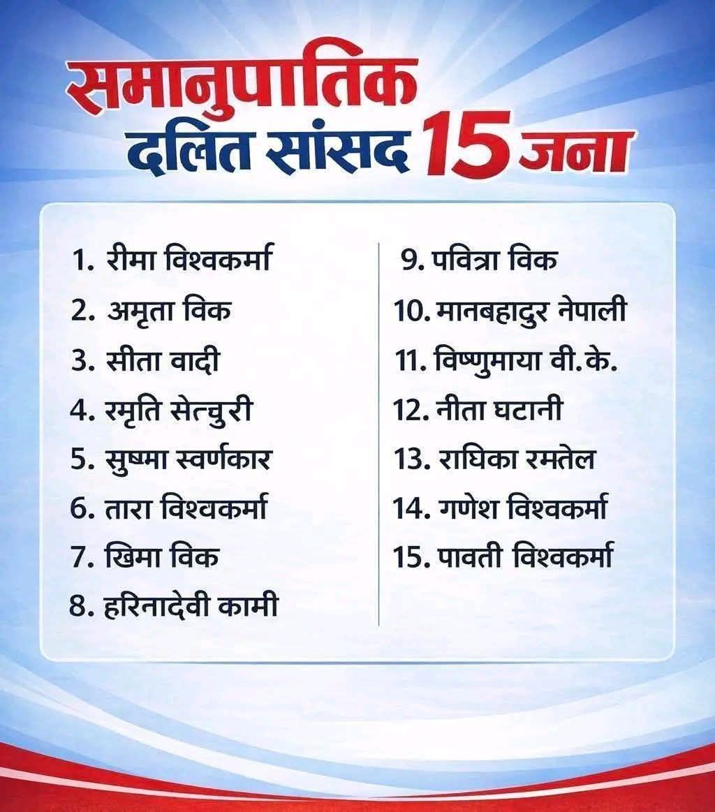 समानुपातिक समावेशी संविधान केवल कागजमा सीमित रहने दस्तावेज होइन; 